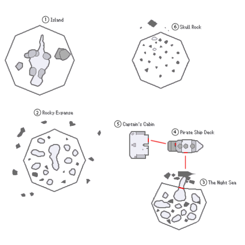 Neverland Kingdom Hearts Wiki, the Kingdom Hearts encyclopedia