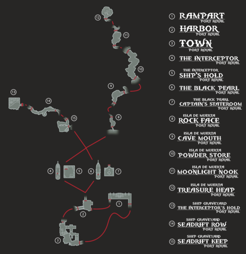 Port Royal Kingdom Hearts Wiki, the Kingdom Hearts encyclopedia