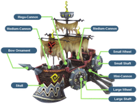 Pirate Ship (labeled) KHII.png