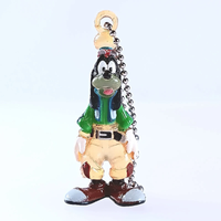 Goofy (Nissin Figure).png